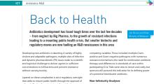 Back to Health Image