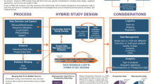 ISPOR Poster