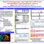 Rapid Protein Sequencing Using TripleTOF™ 5600 System with MRMPilot™ and ProteinPilot™ Software