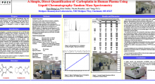 A Simple, Direct Quantification of Carboplatin in Human Plasma Using Liquid Chromatography-Tandem Mass Spectrometry