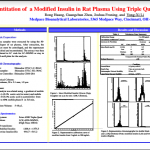 Quantitation of a Modified Insulin in Rat Plasma Using Triple Quad 6500 LC-MS/MS