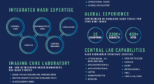 NASH Placemat