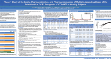 PAINWEEK 2019 Poster