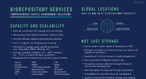 At-A-Glance: Biorepository