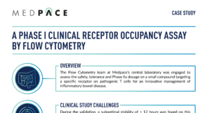 Case Study A Phase I Clinical Receptor Occupancy Assay by Flow Cytometry