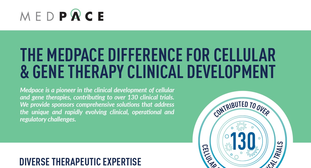 Cellular and Gene Therapy Fact Sheet