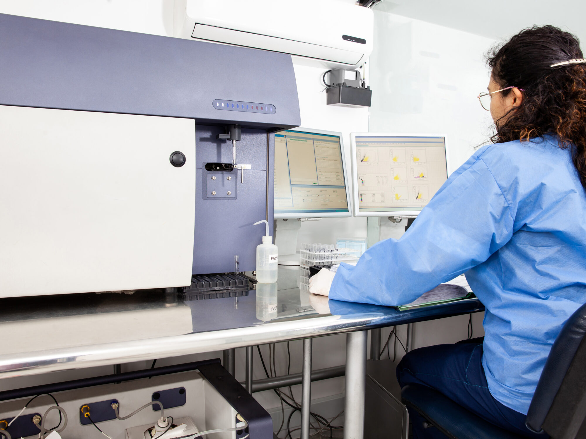 Inside the Lab: Advancing Flow Cytometry in Clinical Trials – Q&A with ...