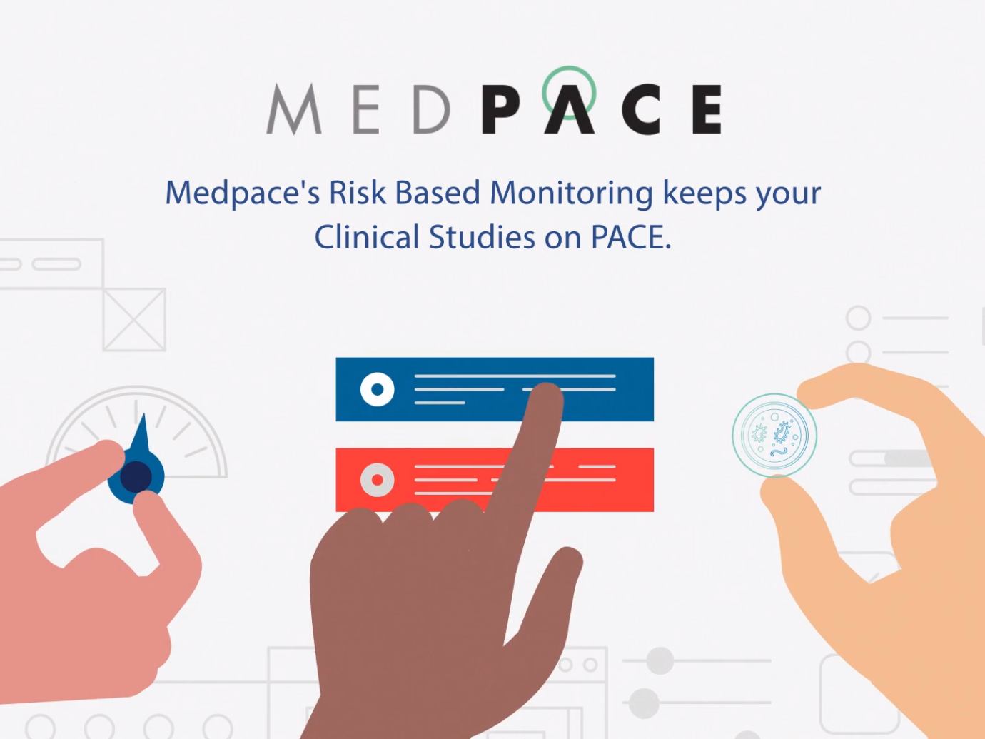 Medpace's Risk Based Monitoring