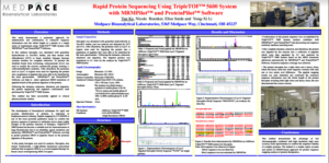 Rapid Protein Sequencing Using TripleTOF™ 5600 System with MRMPilot™ and ProteinPilot™ Software