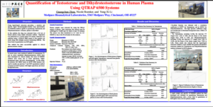 Quantification of Testosterone and Dihydrotestosterone in Human Plasma Using QTRAP 6500 Systems
